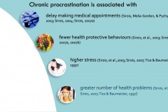 Procrastination-a-Chronic-problem-FSirois