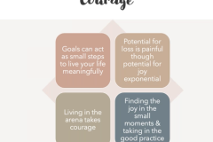 Courage